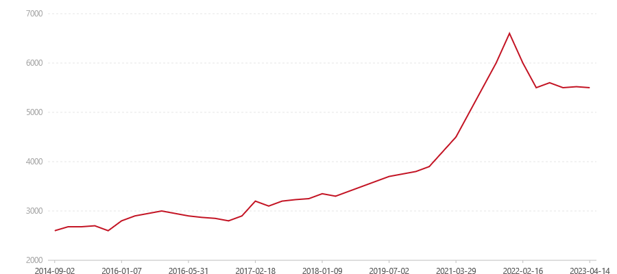 003 8592(图1) canvas.png