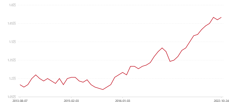 602 0562(图1) canvas.png