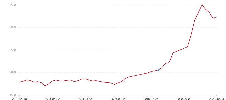 202 8582(图1) canvas.png