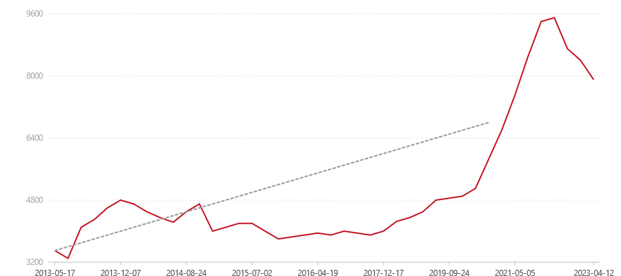 701 0782(图1) canvas.png