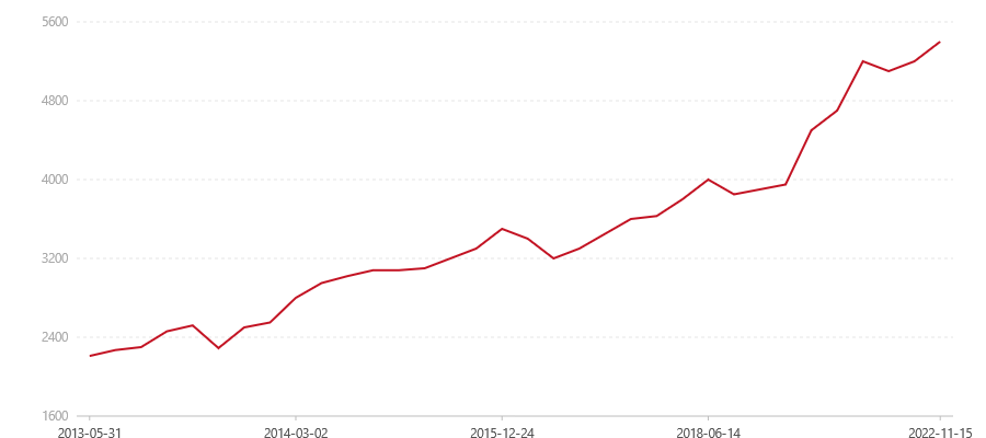 001 v93沱茶(图1) canvas.png