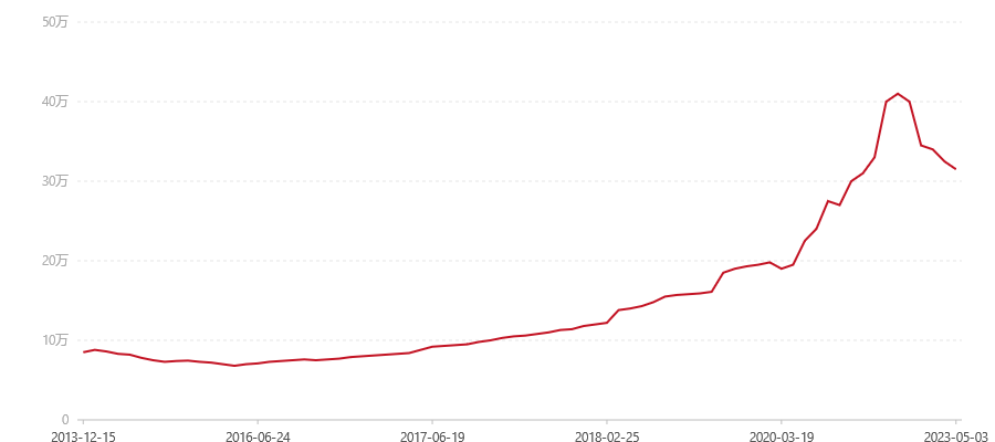 440 7542 带博字(图1) canvas.png