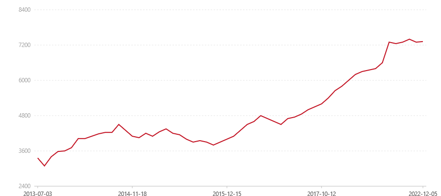 901 7262(图1) canvas.png