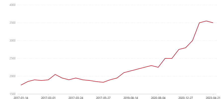 1601 8592(图1) canvas.png