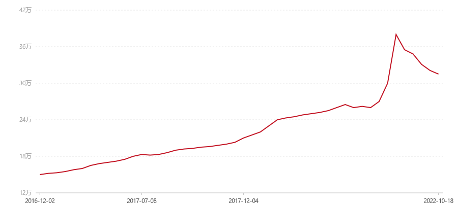 2002年 210中茶黄印7542(图1) canvas.png