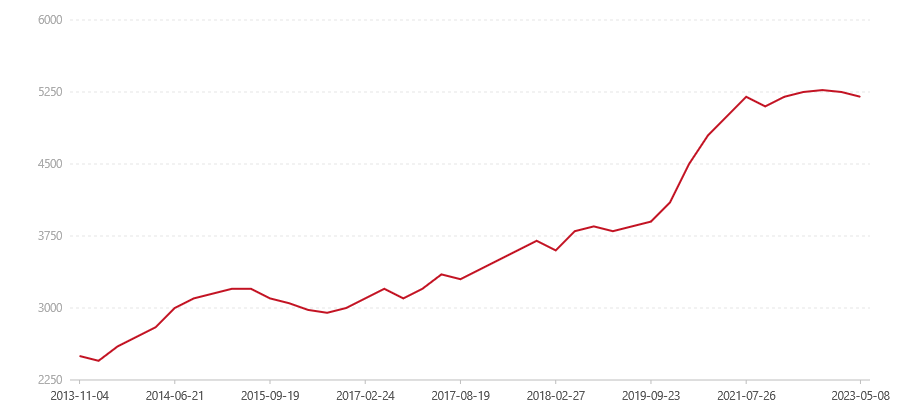 002 7562砖(图1) canvas.png
