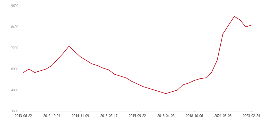 701 0712(图1) canvas.png