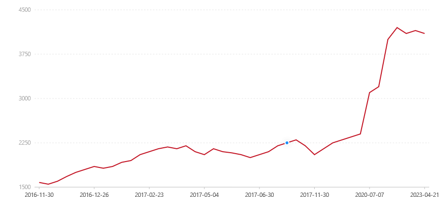 1601 越陈越香(图1) canvas.png