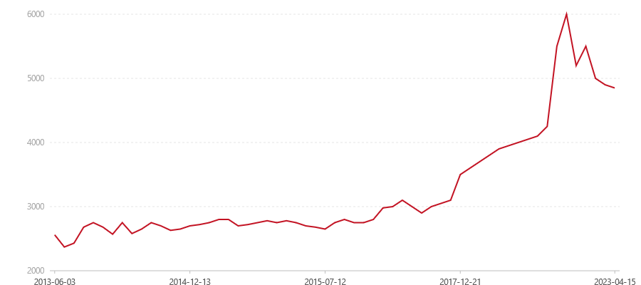 201 0532(图1) canvas.png