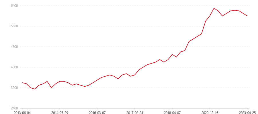 001 7262(图1) canvas.png