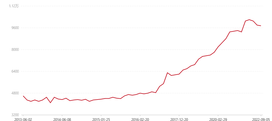 702 7572(图1) canvas.png
