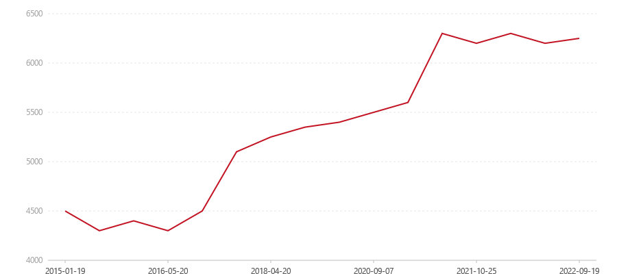 701 7672(图1) canvas.png