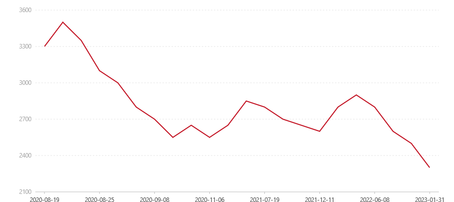 2001 7692(图1) canvas.png