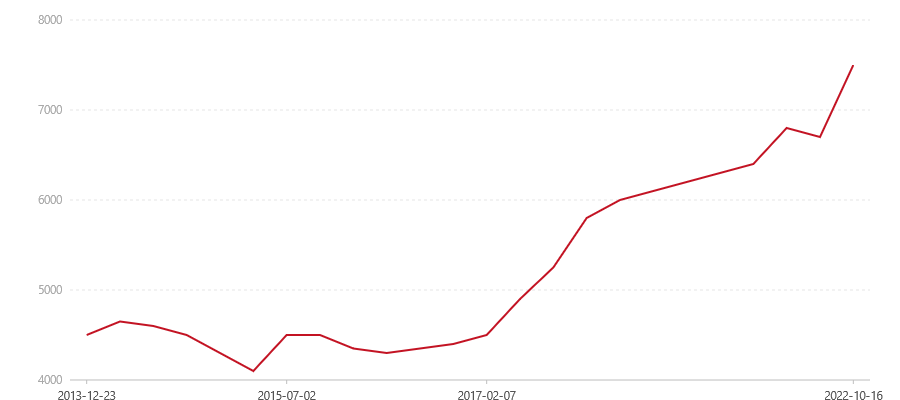 701 0532(图1) canvas.png