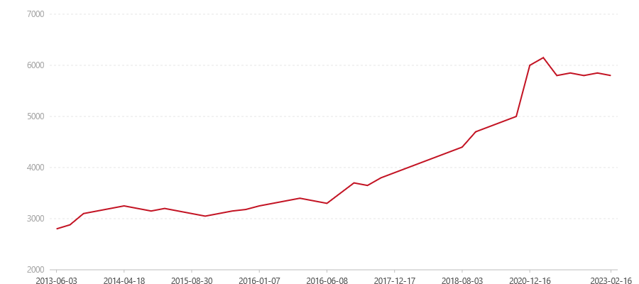 002 7262(图1) canvas.png