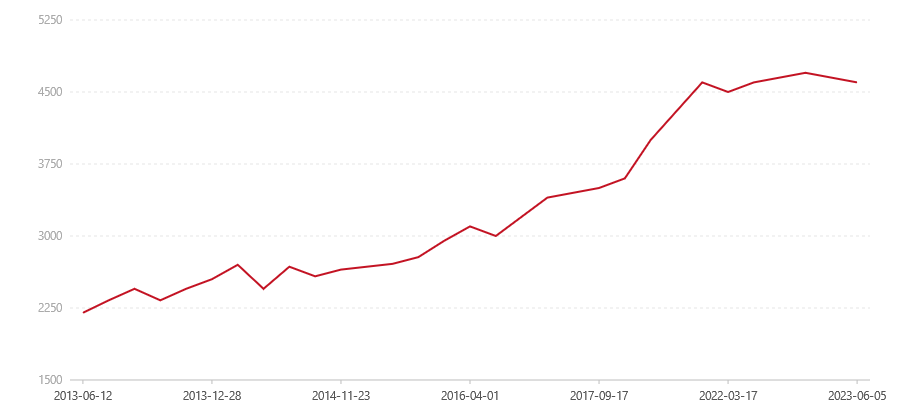002 V93 沱茶(图1) canvas.png