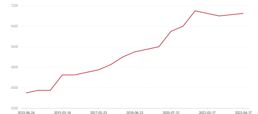 801 7552(图1) canvas.png