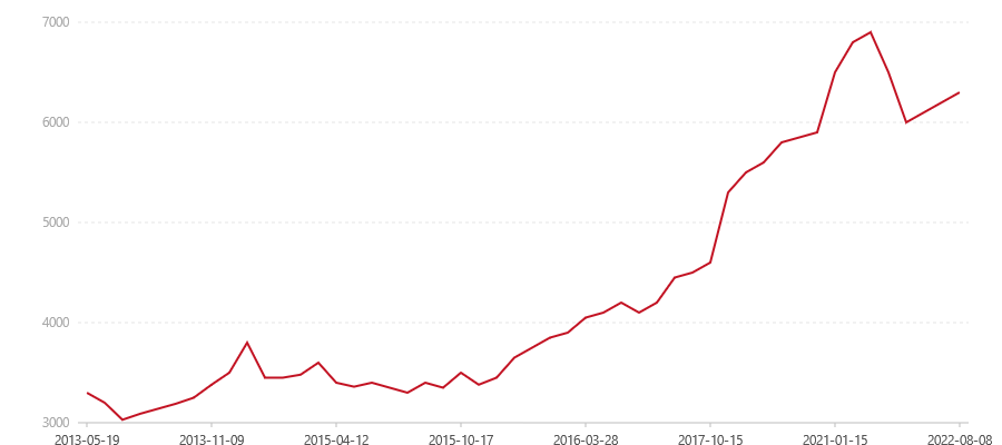 902 7262(图1) canvas.png