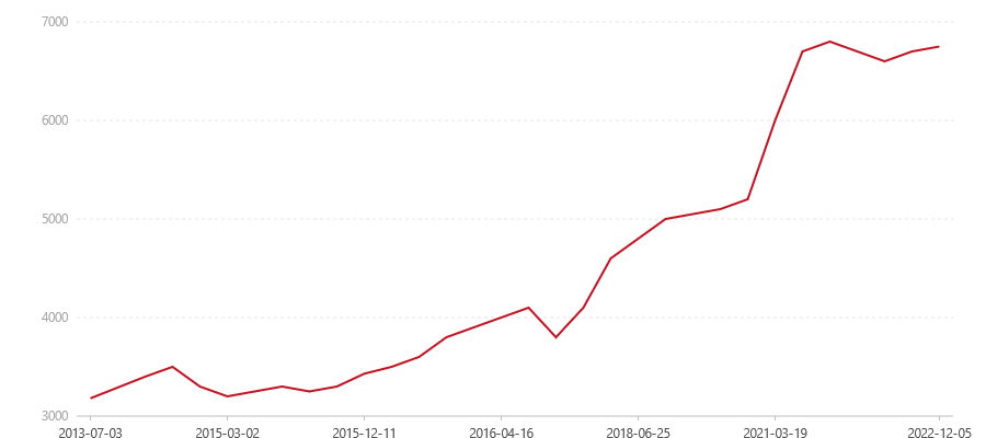 901 7592(图1) canvas.png