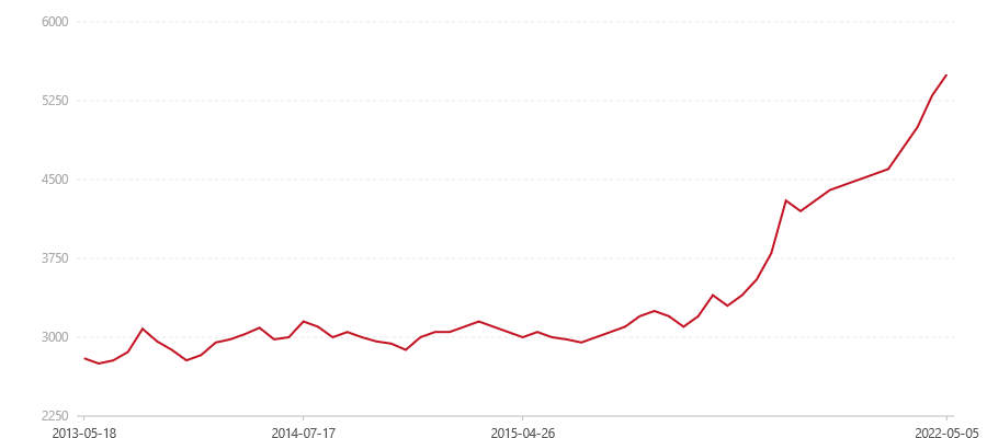 201 7262普饼(图1) canvas.png
