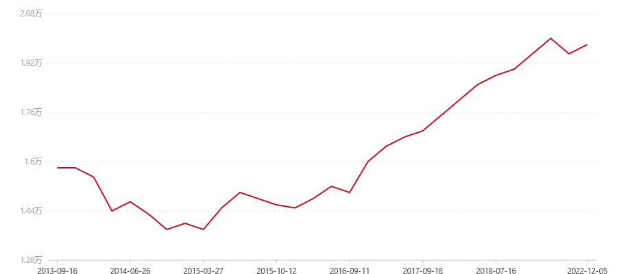 601 7262(图1) canvas.png