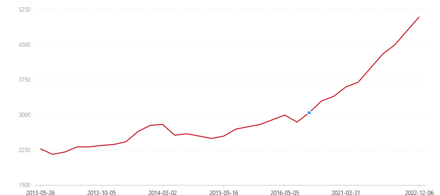 101 普知味熟饼(图1) canvas.png