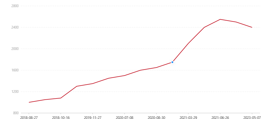 1701 甲级沱茶(图1) canvas.png