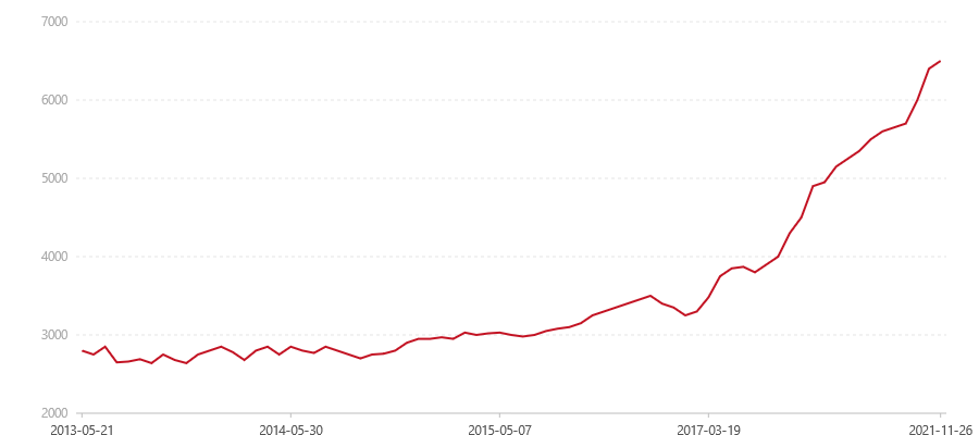 202 7572(图1) canvas.png