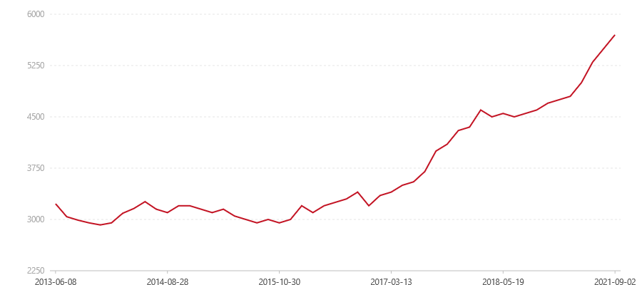 101 7262(图1) canvas.png