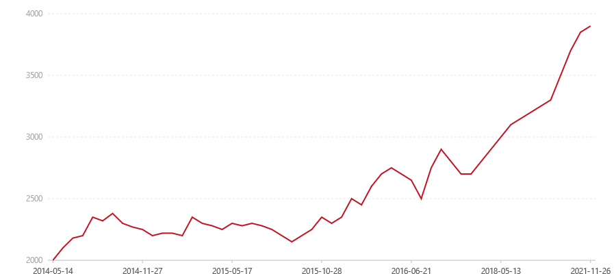 201 7592(图1) canvas.png