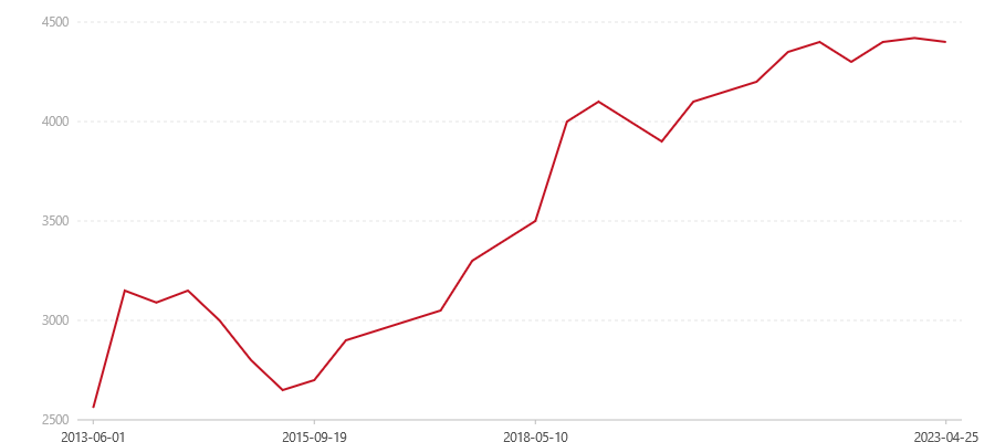 001 7592(图1) canvas.png