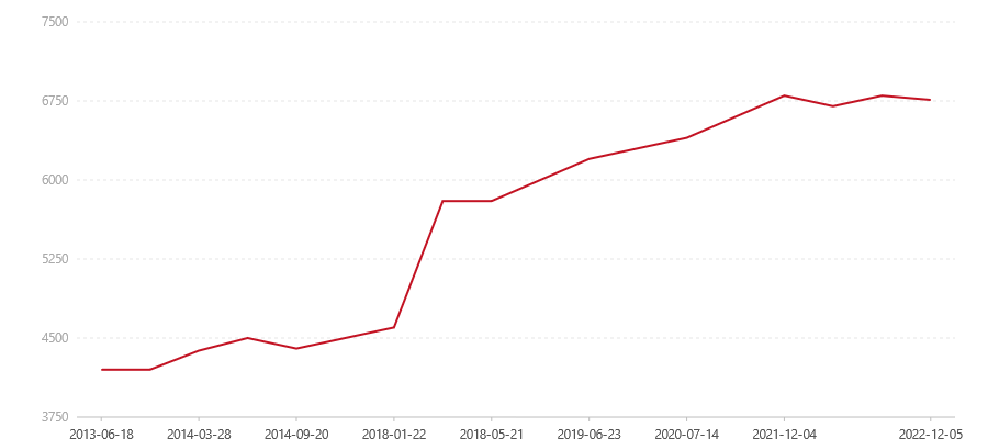 801 7562砖(图1) canvas.png