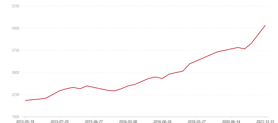 101 7592熟(图1) canvas.png