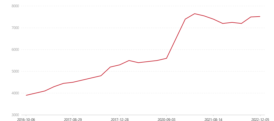 901 7562砖(图1) canvas.png